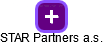 STAR Partners a.s. - obrázek vizuálního zobrazení vztahů obchodního rejstříku