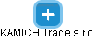 KAMICH Trade s.r.o. - obrázek vizuálního zobrazení vztahů obchodního rejstříku