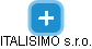 ITALISIMO s.r.o. - obrázek vizuálního zobrazení vztahů obchodního rejstříku