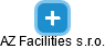 AZ Facilities s.r.o. - obrázek vizuálního zobrazení vztahů obchodního rejstříku