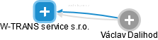 W-TRANS service s.r.o. - obrázek vizuálního zobrazení vztahů obchodního rejstříku