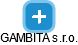 GAMBITA s.r.o. - obrázek vizuálního zobrazení vztahů obchodního rejstříku
