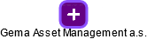 Gema Asset Management a.s. - obrázek vizuálního zobrazení vztahů obchodního rejstříku