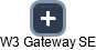 W3 Gateway SE - obrázek vizuálního zobrazení vztahů obchodního rejstříku