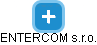 ENTERCOM s.r.o. - obrázek vizuálního zobrazení vztahů obchodního rejstříku