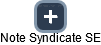 Note Syndicate SE - obrázek vizuálního zobrazení vztahů obchodního rejstříku