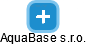 AquaBase s.r.o. - obrázek vizuálního zobrazení vztahů obchodního rejstříku