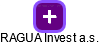 RAGUA Invest a.s. - obrázek vizuálního zobrazení vztahů obchodního rejstříku