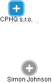 CPHQ s.r.o. - obrázek vizuálního zobrazení vztahů obchodního rejstříku