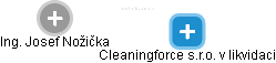 Cleaningforce s.r.o. v likvidaci - obrázek vizuálního zobrazení vztahů obchodního rejstříku