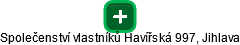 Společenství vlastníků Havířská 997, Jihlava - obrázek vizuálního zobrazení vztahů obchodního rejstříku