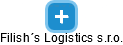Filish´s Logistics s.r.o. - obrázek vizuálního zobrazení vztahů obchodního rejstříku