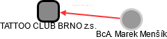 TATTOO CLUB BRNO z.s. - obrázek vizuálního zobrazení vztahů obchodního rejstříku