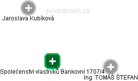 Společenství vlastníků Bankovní 1707/4 - obrázek vizuálního zobrazení vztahů obchodního rejstříku
