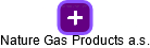 Nature Gas Products a.s. - obrázek vizuálního zobrazení vztahů obchodního rejstříku