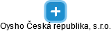 Oysho Česká republika, s.r.o. - obrázek vizuálního zobrazení vztahů obchodního rejstříku