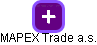 MAPEX Trade a.s. - obrázek vizuálního zobrazení vztahů obchodního rejstříku