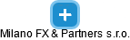 Milano FX & Partners s.r.o. - obrázek vizuálního zobrazení vztahů obchodního rejstříku