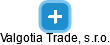 Valgotia Trade, s.r.o. - obrázek vizuálního zobrazení vztahů obchodního rejstříku