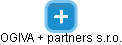 OGIVA + partners s.r.o. - obrázek vizuálního zobrazení vztahů obchodního rejstříku