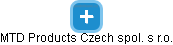 MTD Products Czech spol. s r.o. - obrázek vizuálního zobrazení vztahů obchodního rejstříku