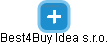 Best4Buy Idea s.r.o. - obrázek vizuálního zobrazení vztahů obchodního rejstříku