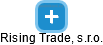 Rising Trade, s.r.o. - obrázek vizuálního zobrazení vztahů obchodního rejstříku