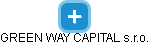GREEN WAY CAPITAL s.r.o. - obrázek vizuálního zobrazení vztahů obchodního rejstříku