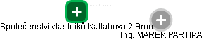 Společenství vlastníků Kallabova 2 Brno - obrázek vizuálního zobrazení vztahů obchodního rejstříku