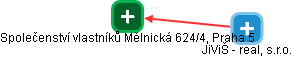 Společenství vlastníků Mělnická 624/4, Praha 5 - obrázek vizuálního zobrazení vztahů obchodního rejstříku