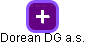 Dorean DG a.s. - obrázek vizuálního zobrazení vztahů obchodního rejstříku
