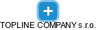 TOPLINE COMPANY s.r.o. - obrázek vizuálního zobrazení vztahů obchodního rejstříku