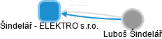 Šindelář - ELEKTRO s.r.o. - obrázek vizuálního zobrazení vztahů obchodního rejstříku