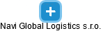 Navi Global Logistics s.r.o. - obrázek vizuálního zobrazení vztahů obchodního rejstříku