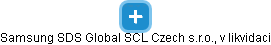Samsung SDS Global SCL Czech s.r.o., v likvidaci - obrázek vizuálního zobrazení vztahů obchodního rejstříku