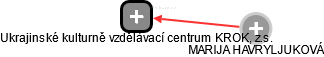 Ukrajinské kulturně vzdělávací centrum KROK, z.s. - obrázek vizuálního zobrazení vztahů obchodního rejstříku