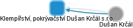 Klempířství, pokrývačství Dušan Krčál s.r.o. - obrázek vizuálního zobrazení vztahů obchodního rejstříku