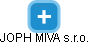 JOPH MIVA s.r.o. - obrázek vizuálního zobrazení vztahů obchodního rejstříku