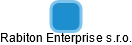Rabiton Enterprise s.r.o. - obrázek vizuálního zobrazení vztahů obchodního rejstříku