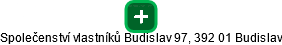 Společenství vlastníků Budislav 97, 392 01 Budislav - obrázek vizuálního zobrazení vztahů obchodního rejstříku