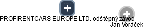 PROFIRENTCARS EUROPE LTD. odštěpný závod - obrázek vizuálního zobrazení vztahů obchodního rejstříku