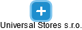 Universal Stores s.r.o. - obrázek vizuálního zobrazení vztahů obchodního rejstříku