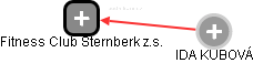 Fitness Club Šternberk z.s. - obrázek vizuálního zobrazení vztahů obchodního rejstříku