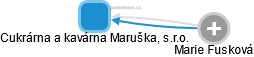 Cukrárna a kavárna Maruška, s.r.o. - obrázek vizuálního zobrazení vztahů obchodního rejstříku