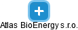 Atlas BioEnergy s.r.o. - obrázek vizuálního zobrazení vztahů obchodního rejstříku
