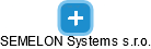 SEMELON Systems s.r.o. - obrázek vizuálního zobrazení vztahů obchodního rejstříku