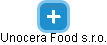 Unocera Food s.r.o. - obrázek vizuálního zobrazení vztahů obchodního rejstříku