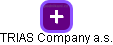 TRIAS Company a.s. - obrázek vizuálního zobrazení vztahů obchodního rejstříku
