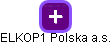 ELKOP1 Polska a.s. - obrázek vizuálního zobrazení vztahů obchodního rejstříku