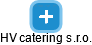 HV catering s.r.o. - obrázek vizuálního zobrazení vztahů obchodního rejstříku